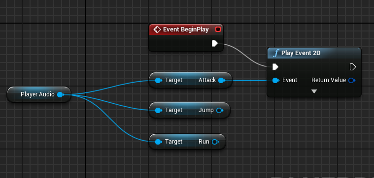 Отсутствует fmod event net dll