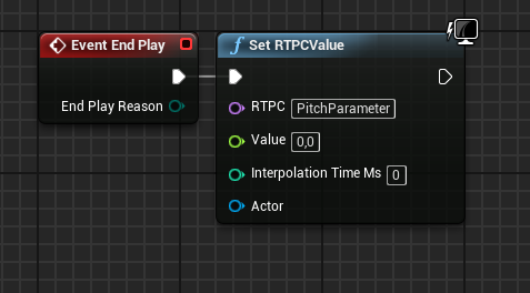 Controlling Wwise RTPCs in Unreal Engine 4 – Alessandro Famà