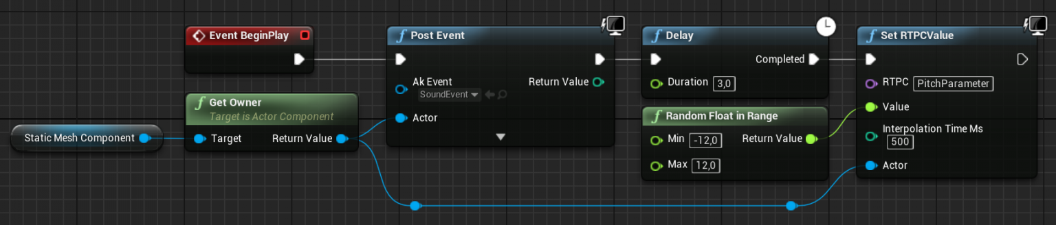 Controlling Wwise RTPCs in Unreal Engine 4 – Alessandro Famà